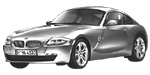 BMW E86 C3871 Fault Code